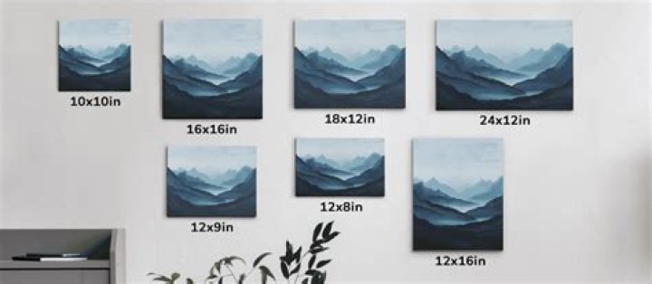 Are artist loft canvases good quality?