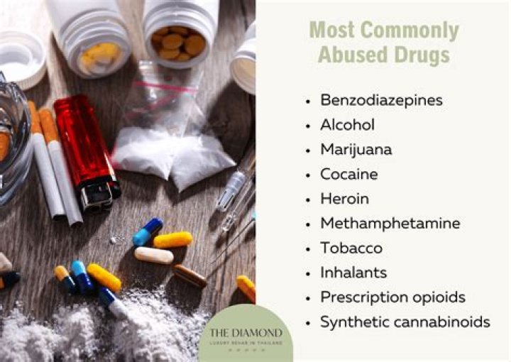 Can CBT be used for substance abuse?