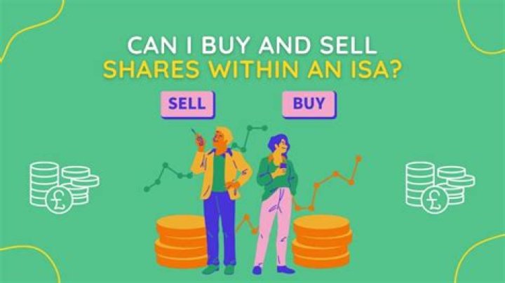 Can I buy and sell shares in Icici direct on same day?