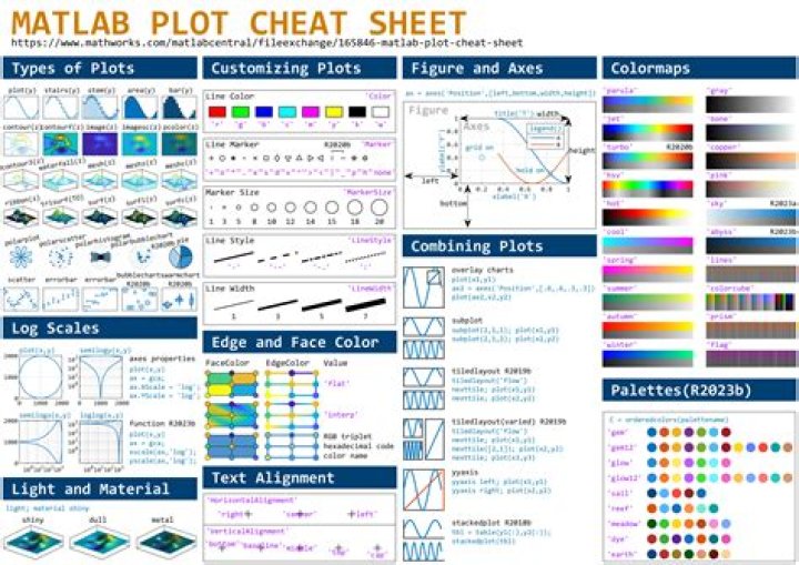 Can Matlab do OCR?