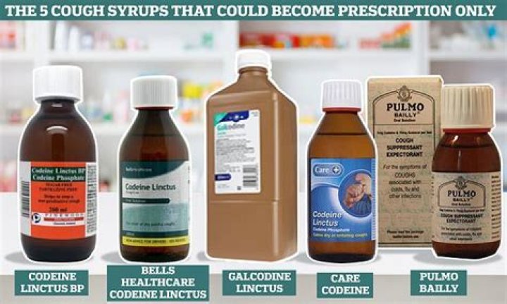 Can you buy codeine syrup in UK?