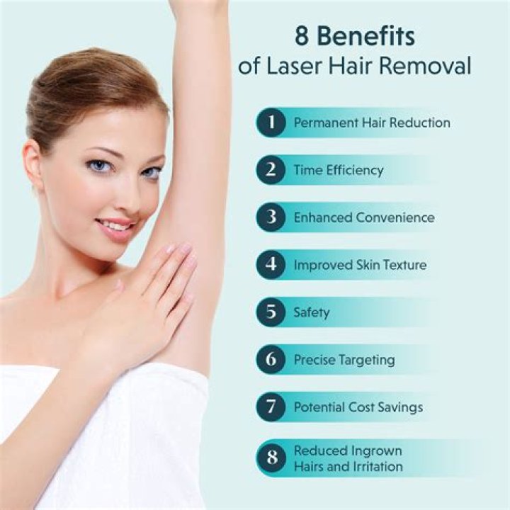 Can you get a Hollywood laser hair removal?