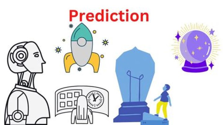 Can you predict future Google?