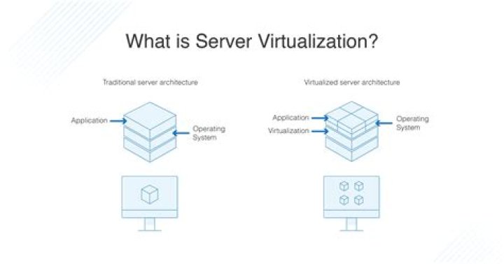 Can you virtualize macOS on VMware?