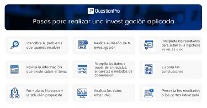 Como se aplica la base de Mac?