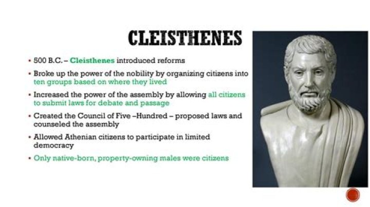 Did Cleisthenes create a citizen council?