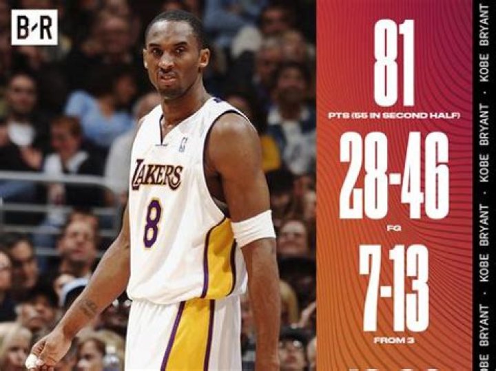 Did Kobe play the 4th quarter when he scored 81?