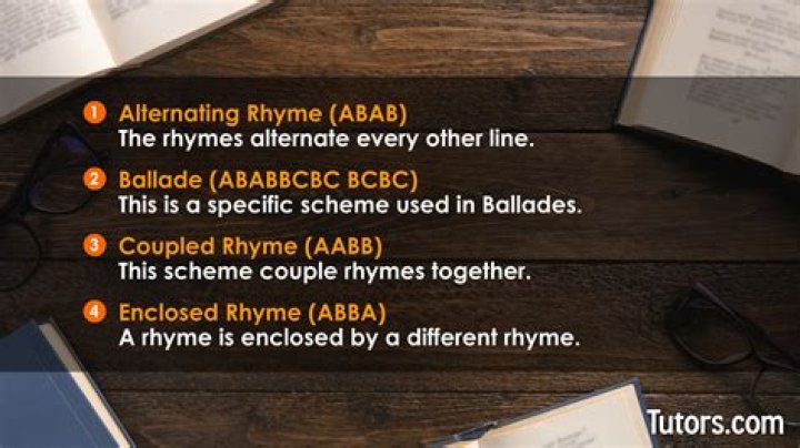 Do poems in Spanish rhyme?