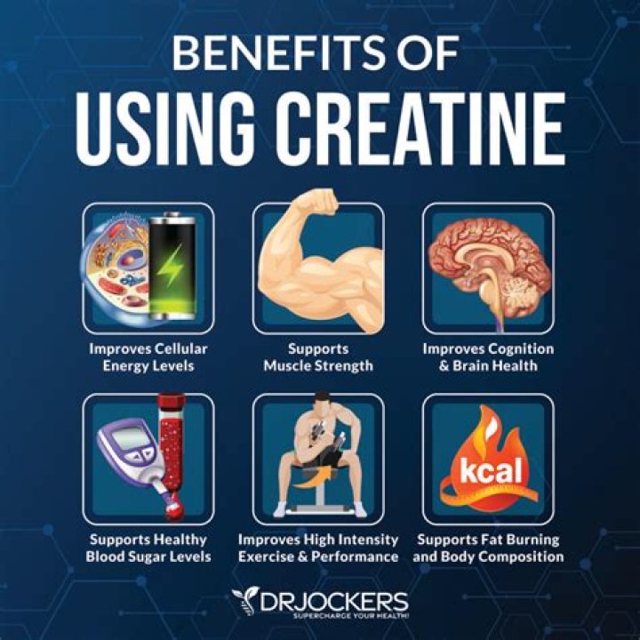Does creatine help with 400m?