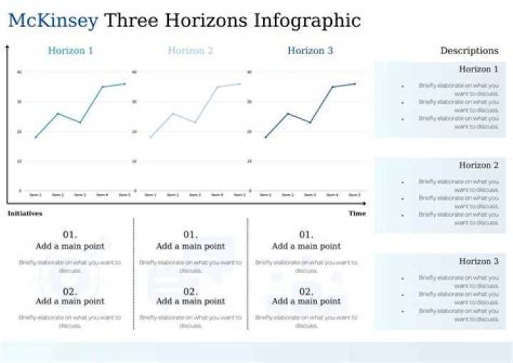 Does McKinsey have marketing?