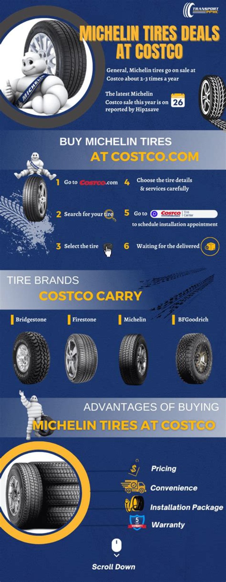 Does MICHELIN have tire rebate?