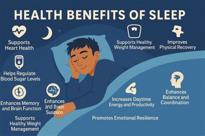 Does sleeping with the TV on affect your brain?