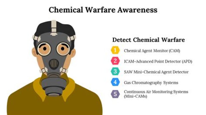 How are chemical warfare agents detected?