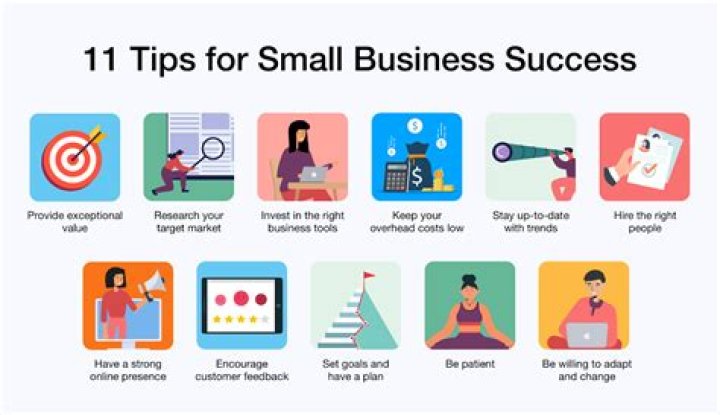 How can small businesses be free?
