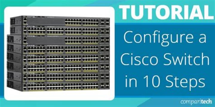 How do I log into my Cisco router?
