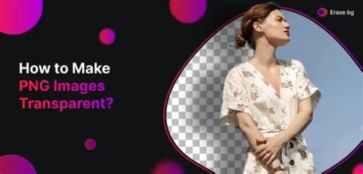 How do I make a PNG transparent in InDesign?