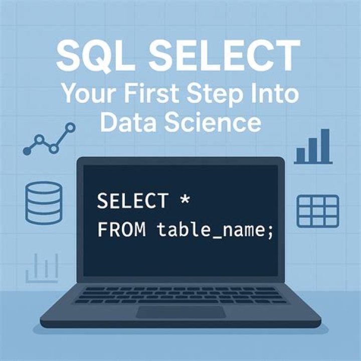 How do I practice SQL queries in interview?