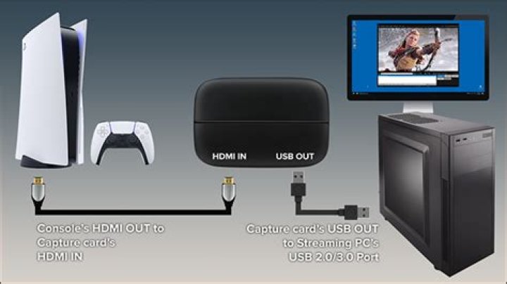 How do I setup my Hkbn router?