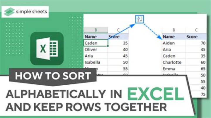 How do I sort documents alphabetically?
