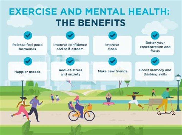 How do you do a mental health challenge?