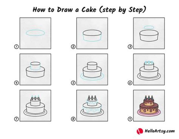 How do you put Lustre on a cake?