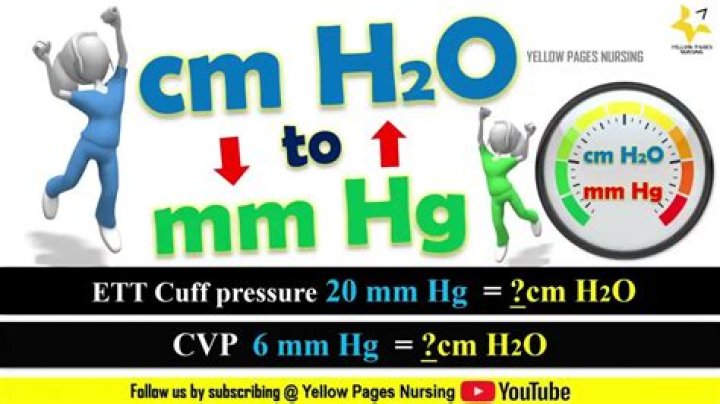 How do you read cmH2O?