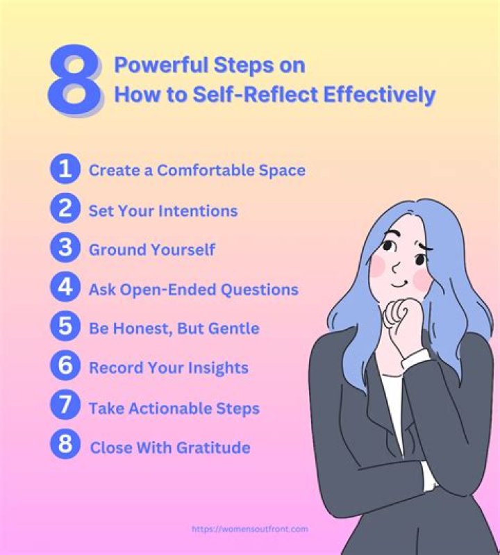 How do you reflect yourself as a teacher?