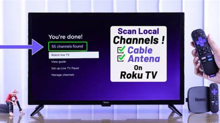 How do you unlock private channels on Roku?