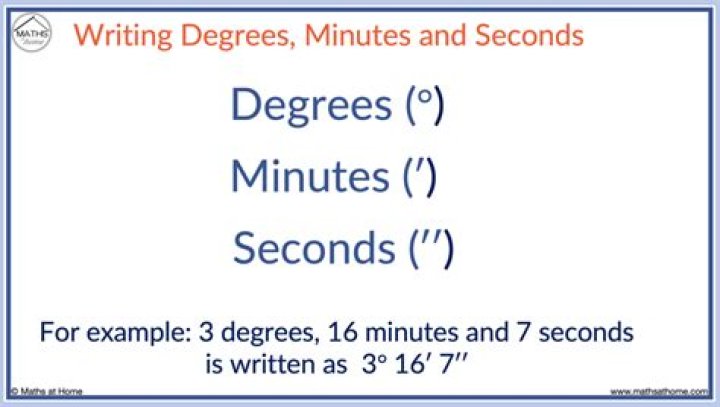 How do you write degrees Celsius in C?