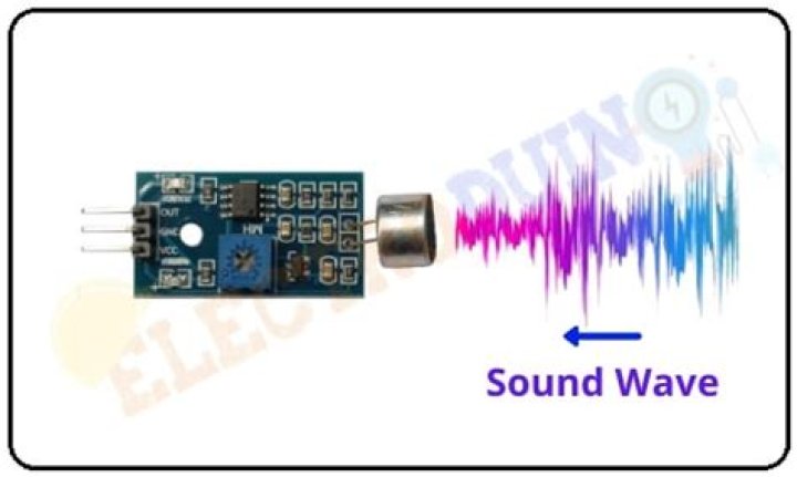 How does a sound sensor work?