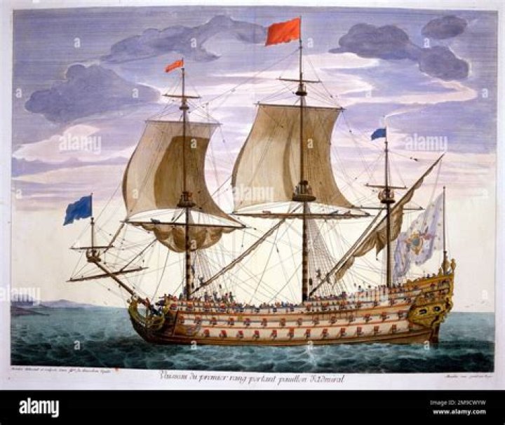 How fast were 18th century ships?