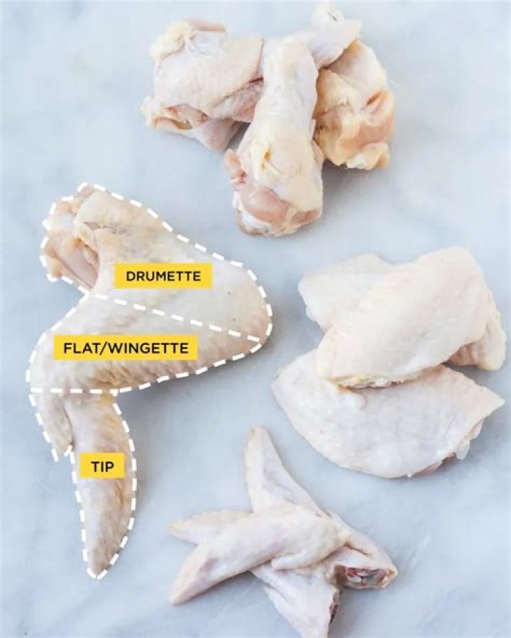 How long does it take chicken wings to bake at 400 degrees?