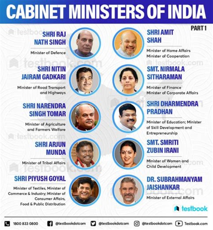 How many cabinet ministers are there in Bihar?