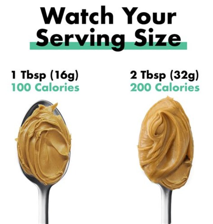 How many calories are there in 1 spoon of mayonnaise?