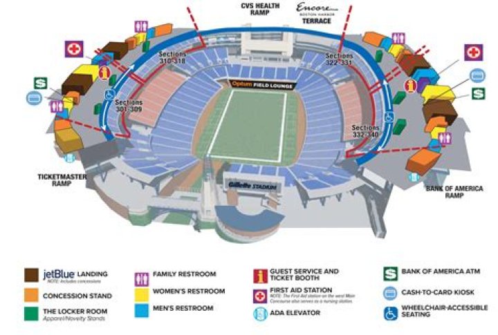 How many concession stands are in Gillette Stadium?
