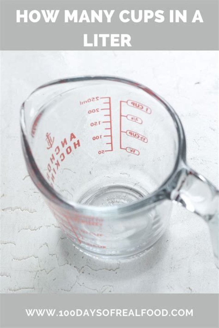 How many cups can you get out of 20 Oz?