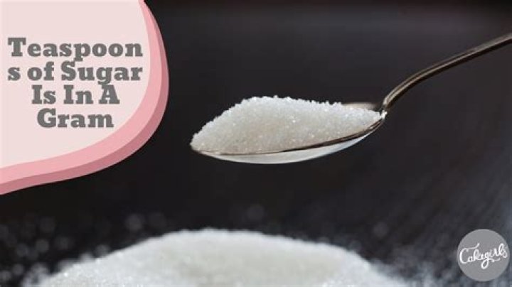 How many teaspoons are in a 1 dram?