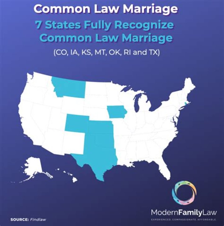 How many years do you have to live together for common law marriage in Florida?
