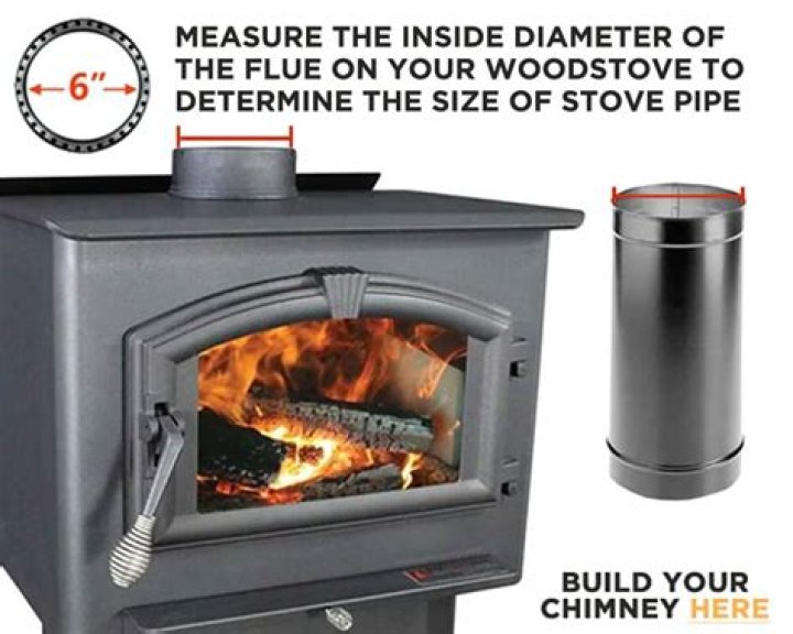 How much does a LOPI endeavor wood stove cost?