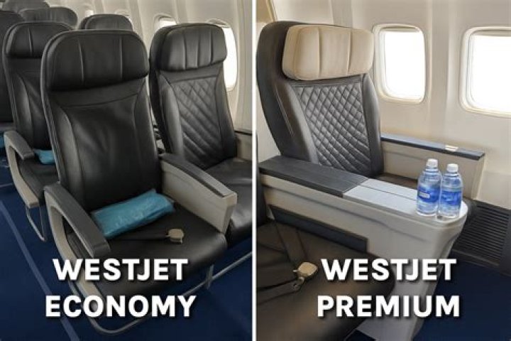 How much does a WestJet Encore pilot make?