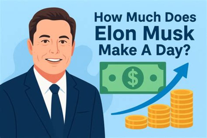 How much does Morgan Norman make?