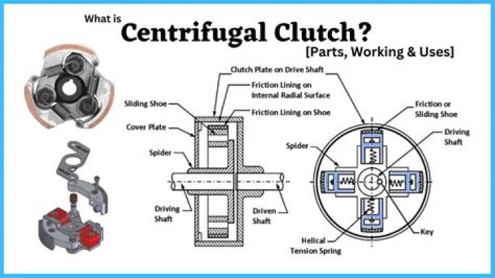 How much HP can a centrifugal clutch handle?