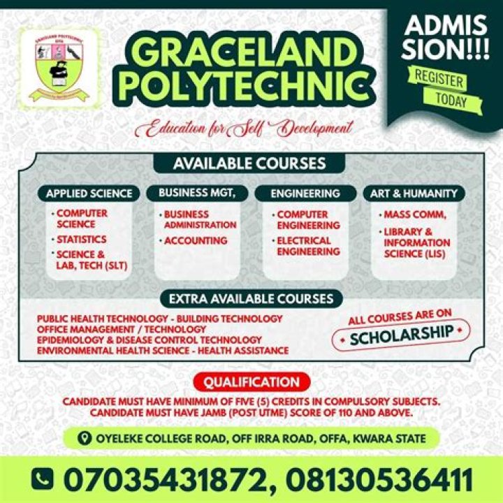 How much is Graceland Polytechnic Offa school fees?
