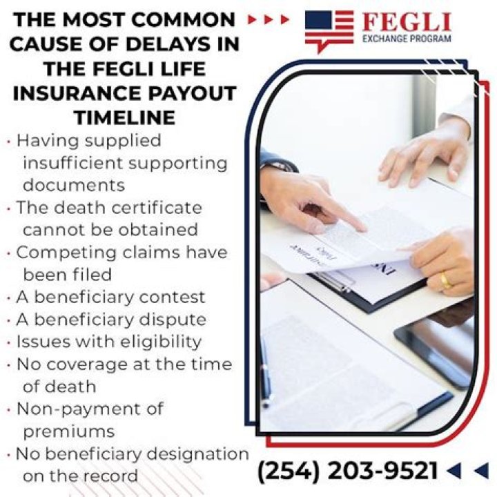 How much is the Fegli death benefit?