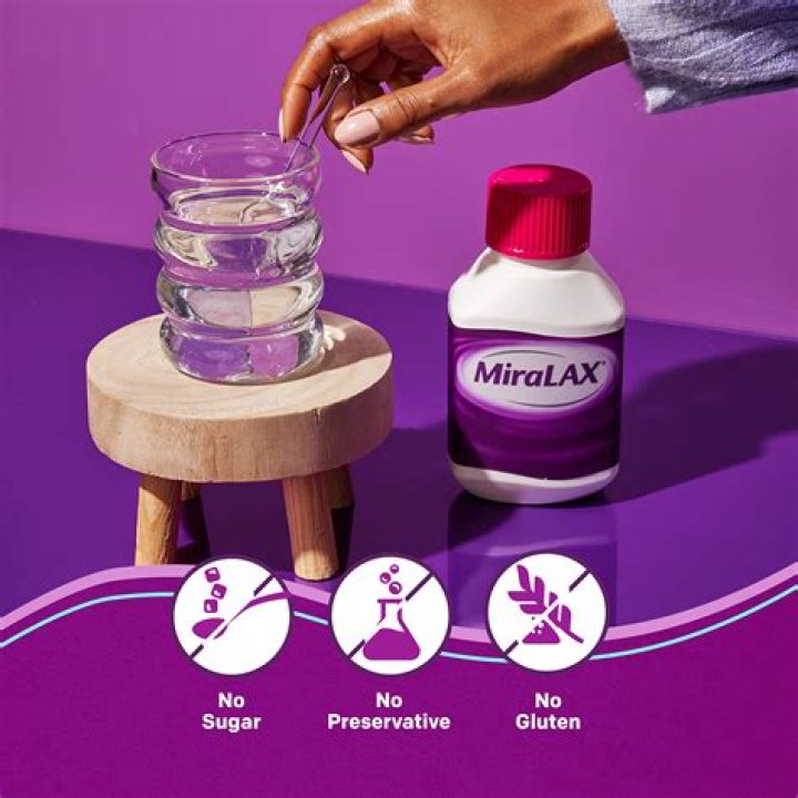 How much MiraLAX does it take to soften stool?