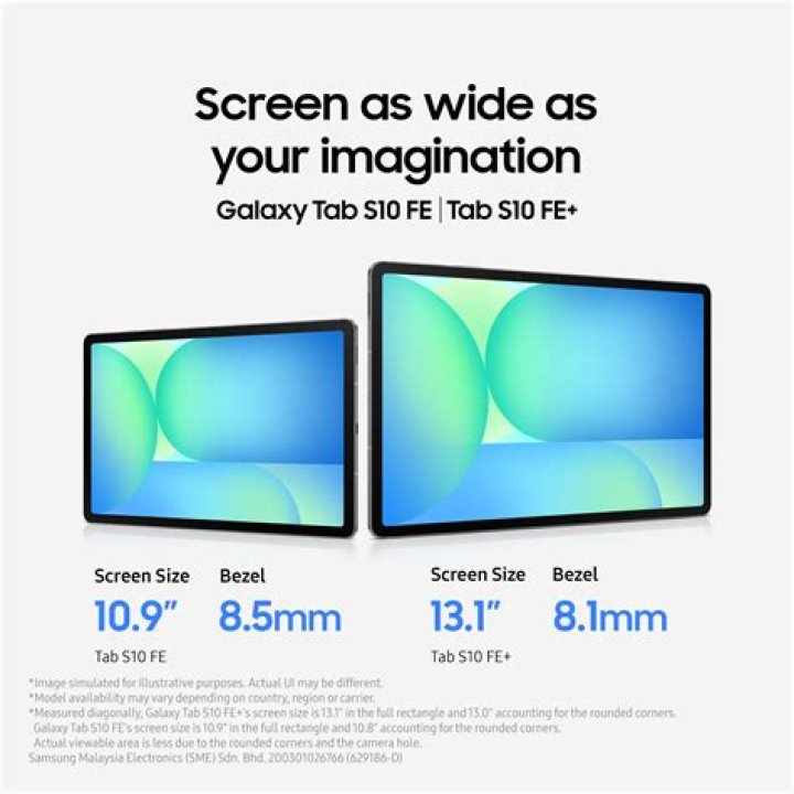 How old is the Samsung Tab S2?