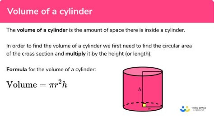 How to calculate the volume of a partially filled cylinder?