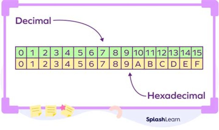 How to convert hexadecimal to string in php?