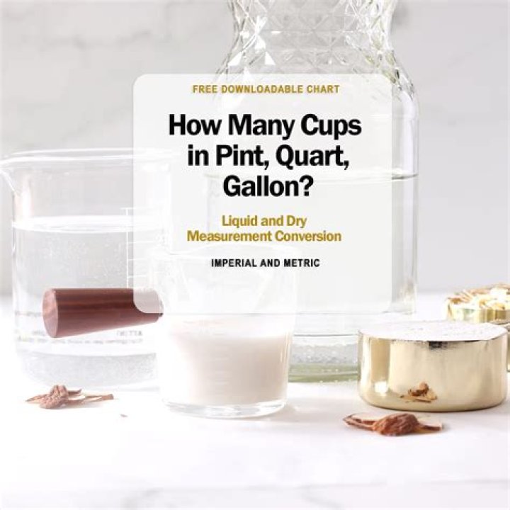 How to find out how many cups are in a pint?