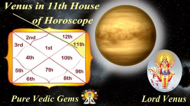 Is 11th house good for Venus?